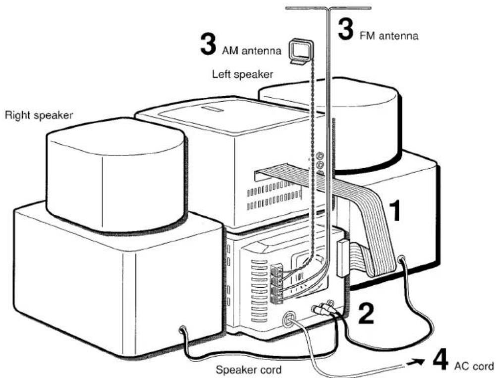 AIWA XRMD90 - Connect the speaker cords to the tuner/amplifier unit. - 2