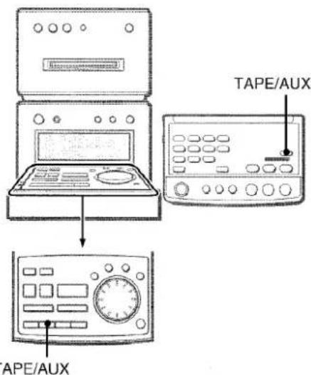 AIWA XRMD90 - ÉCOUTE DE SOURCES EXTERNES - 1