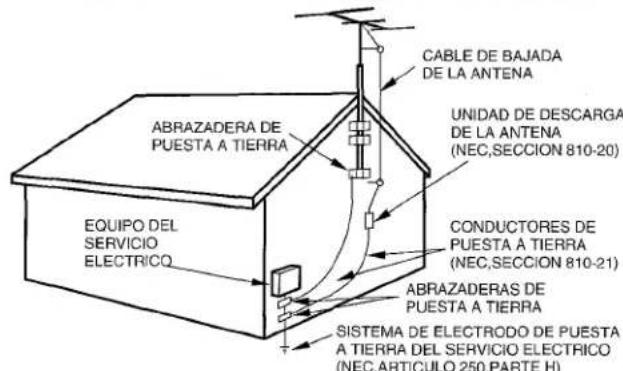 AIWA XRMD90 - Antena Exterior - 1