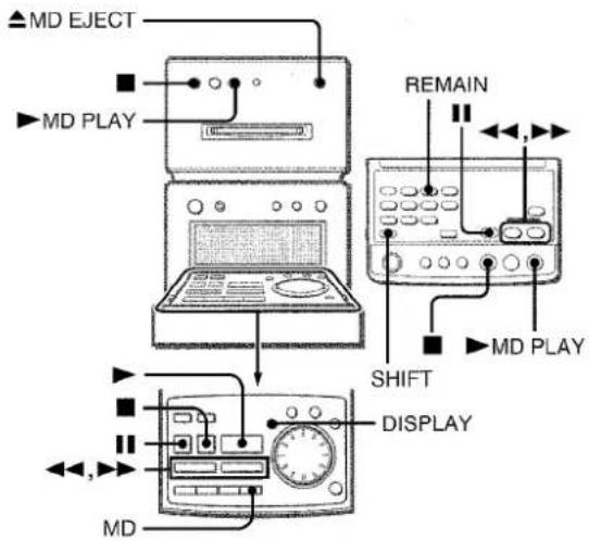 AIWA XRMD90 - Les entrées numériques peuvent ne pas fonctionner. - 2