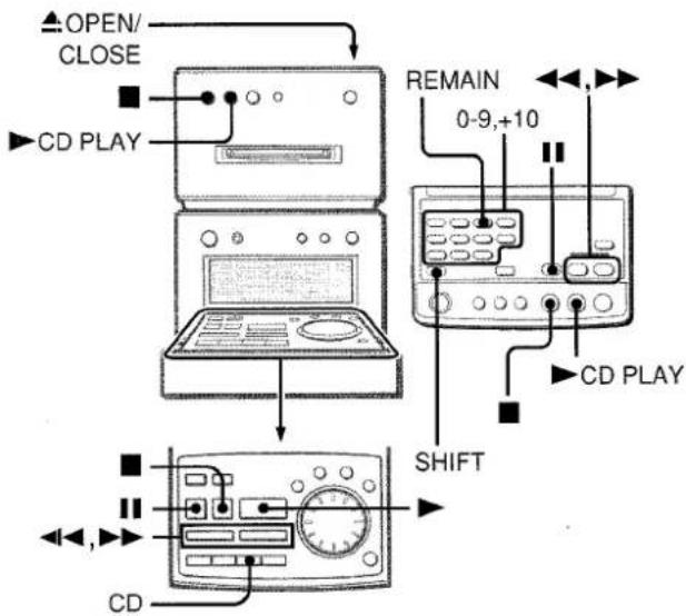 AIWA XRMD90 - OPERATION - 1