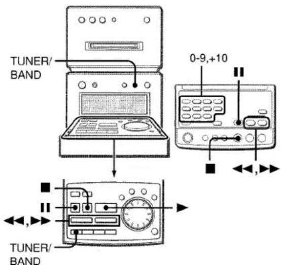 AIWA XRMD90 - NOTE - 1