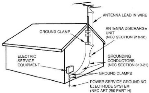 AIWA XRMD90 - Outdoor Antenna - 1