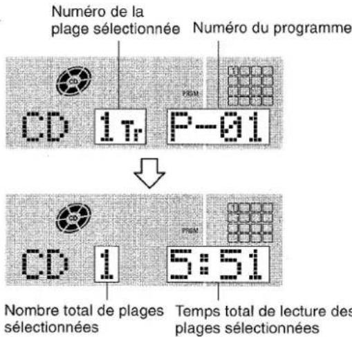 AIWA XRMD90 - Exampie: - 1