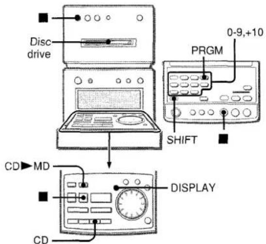 AIWA XRMD90 - PROGRAMMED RECORDING OF A CD - 1