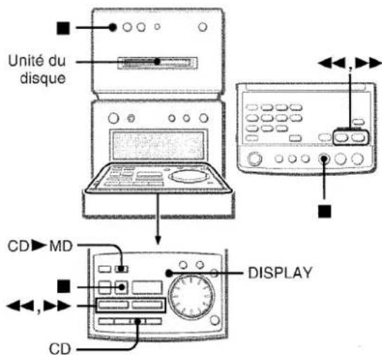 AIWA XRMD90 - ENREGISTREMENT DE L'ENSEMBLE D'UN DISQUE COMPACT - 1