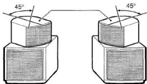 AIWA XRMD90 - INCREASING THE WIDTH OF THE OPTIMUM LISTENING AREA - 1