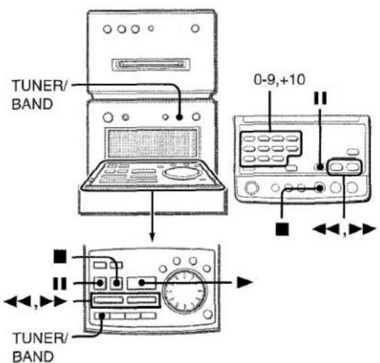 AIWA XRMD90 - PREAJUSTE DE EMISORAS - 1