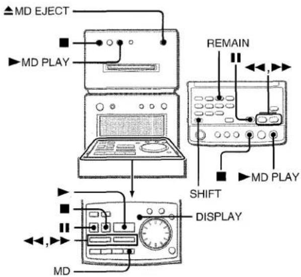 AIWA XRMD90 - Puede no aceptarse entradas digitales. - 2