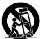 AIWA XRMD90 - Installation - 1