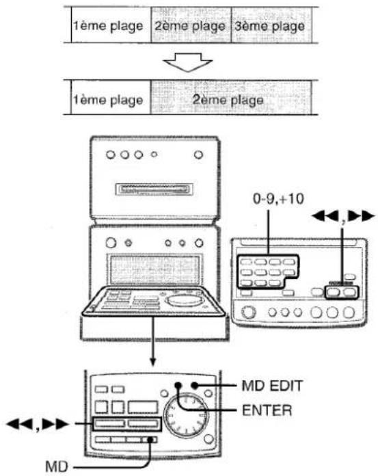 AIWA XRMD90 - Example - 1