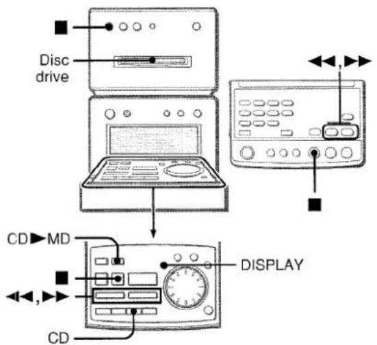 AIWA XRMD90 - RECORDING A WHOLE CD - 1