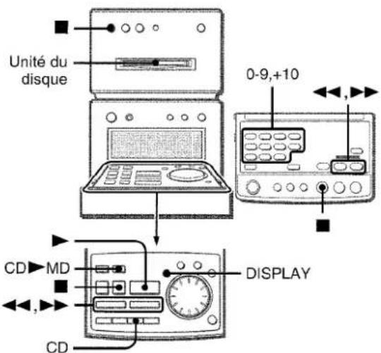 AIWA XRMD90 - ENREGISTREMENT D'UNE SEULE PLAGE D'UN DISQUE COMPACT - 1