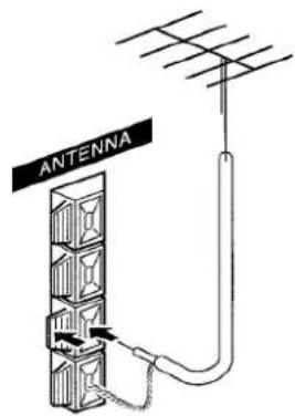 AIWA XRMD90 - CONNECTING AN OUTDOOR ANTENNA - 1