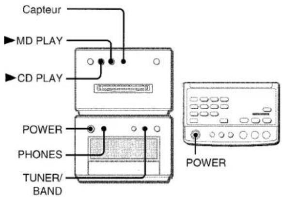 AIWA XRMD90 - AVANT L'UTILISATION - 1