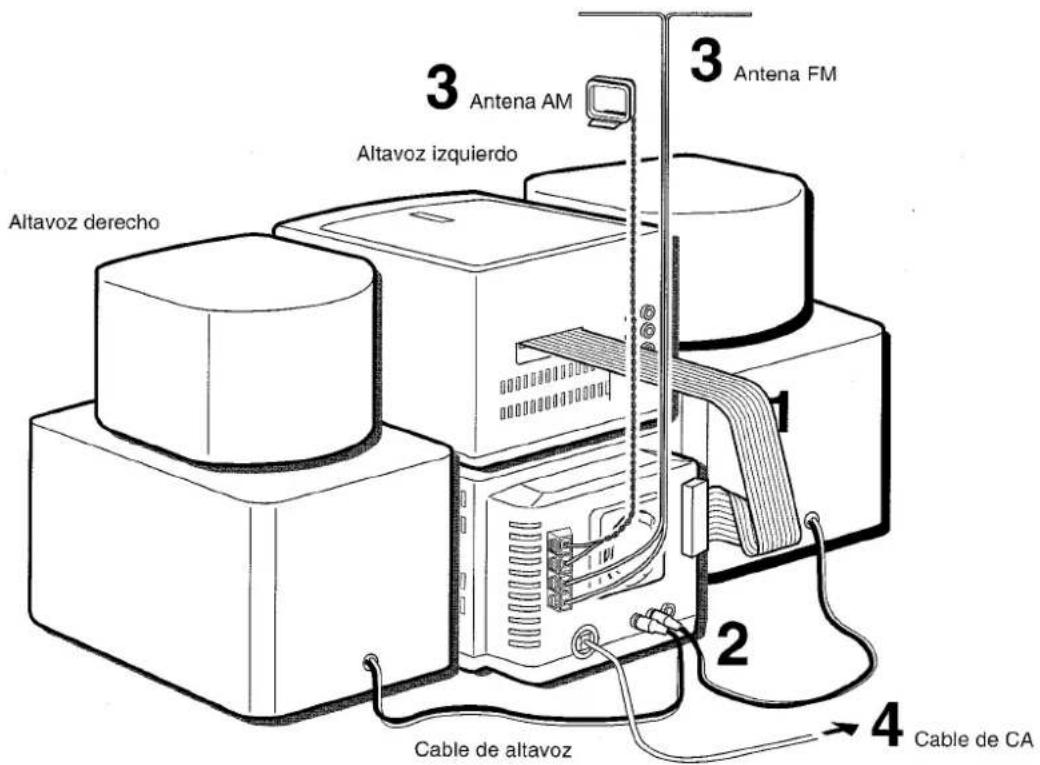 AIWA XRMD90 - Conecte los cables de altovoz a la unidad de radio/ amplificador. - 2