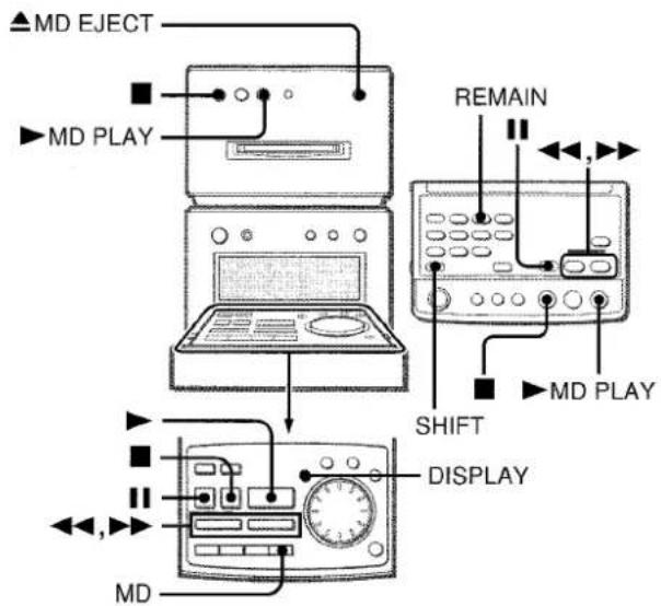 AIWA XRMD90 - Digital inputs may not be acceptable. - 2