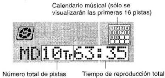 AIWA XRMD90 - Pantalla de visualización en modo de parada - 1