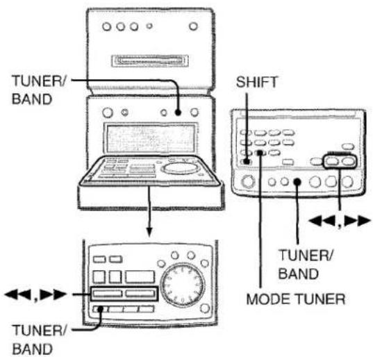AIWA XRMD90 - ACCORD MANUEL - 1