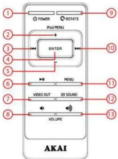AKAI ASB12I - Fonctions iPad/ iPhone/ iPod - 1
