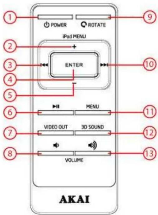 AKAI ASB12I - Lecture audio - 2