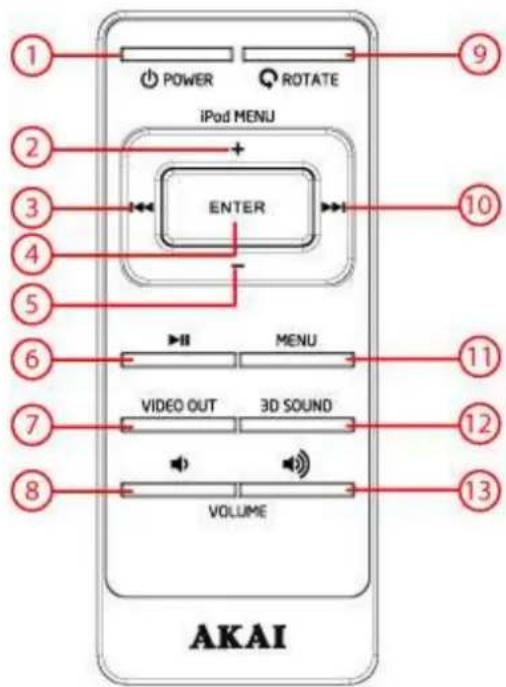 AKAI ASB12I - Commande vidéo - 1