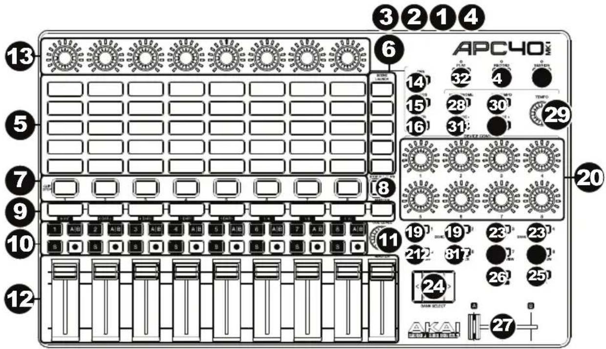 AKAI APC40 MK2 - Caratteristiche - 1