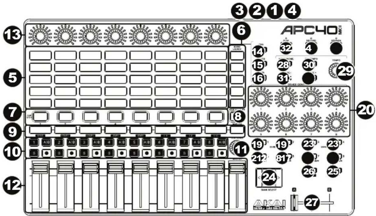 AKAI APC40 MK2 - Caractéristiques - 1