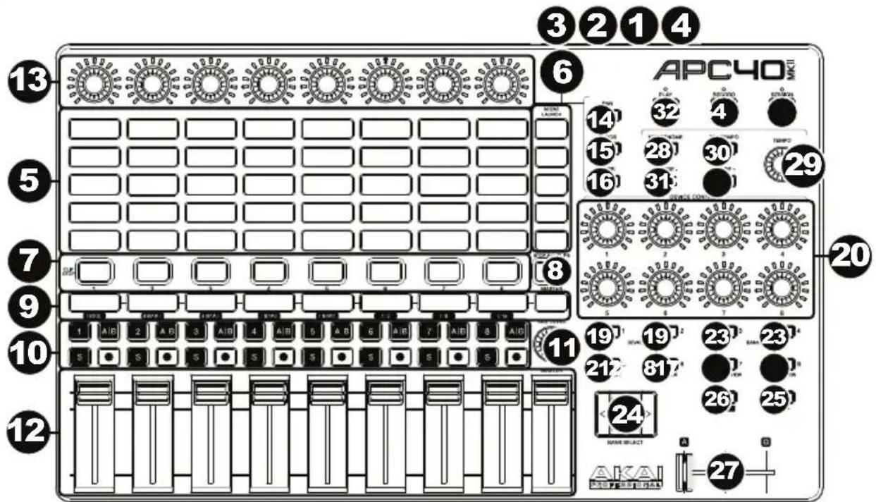 AKAI APC40 MK2 - Features - 1