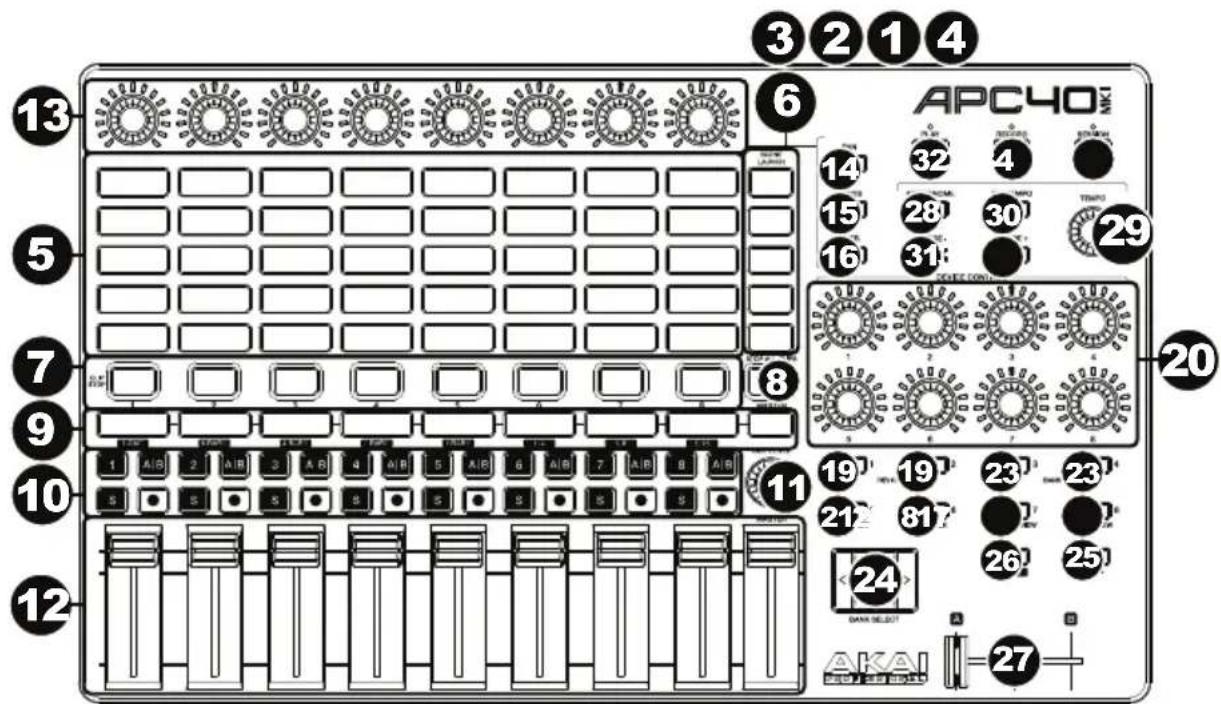 AKAI APC40 MK2 - Características - 1