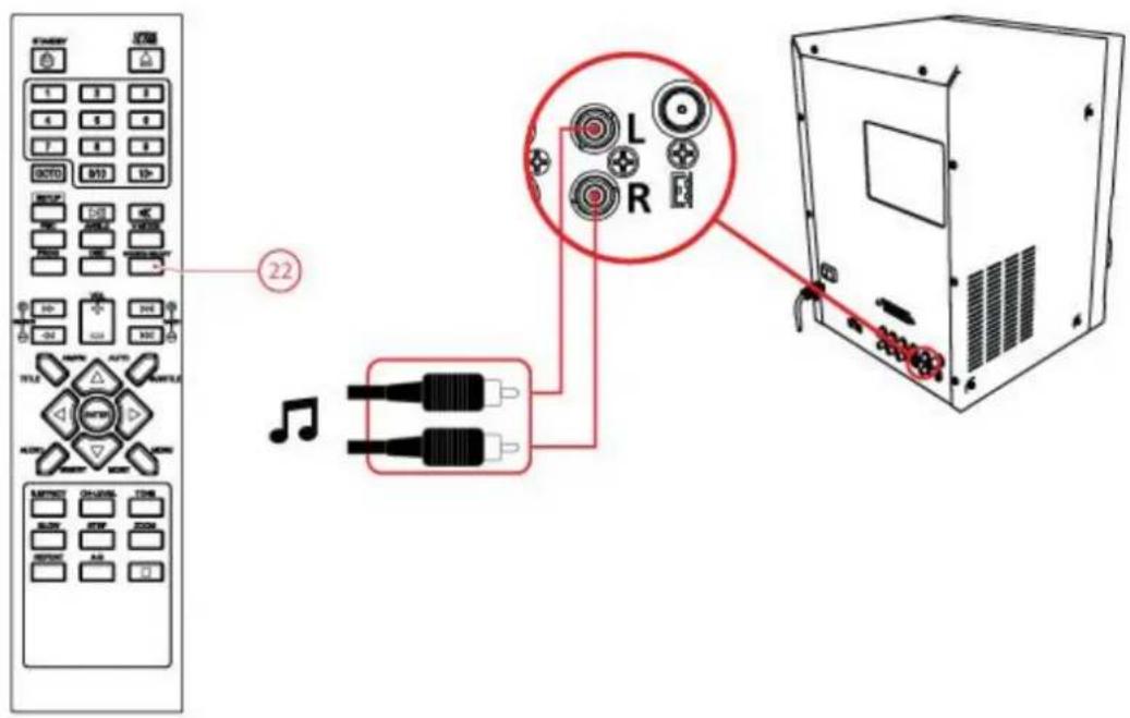 AKAI AMN250UC - LINE-IN - 1