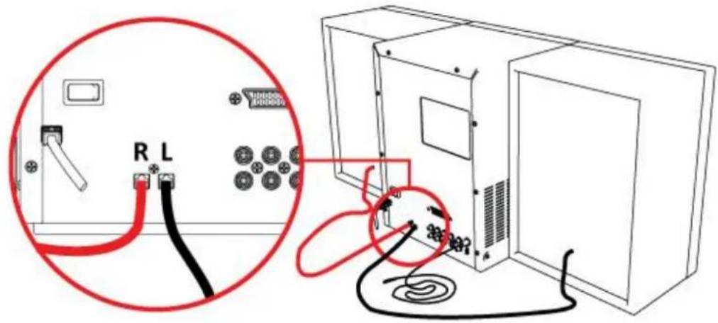 AKAI AMN250UC - Raccorder le système - 1