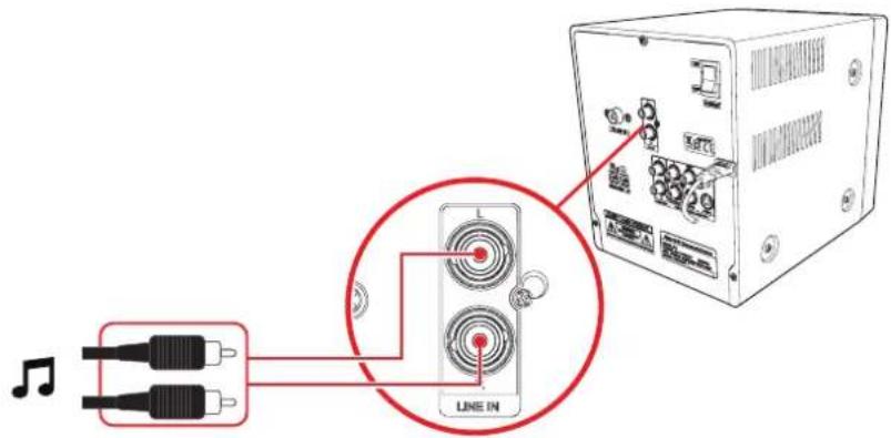 AKAI AMD330 - Fonctions de la carte mémoire - 1