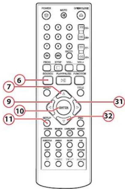 AKAI AMD330 - Utilisation du menu de configuration générale - 1