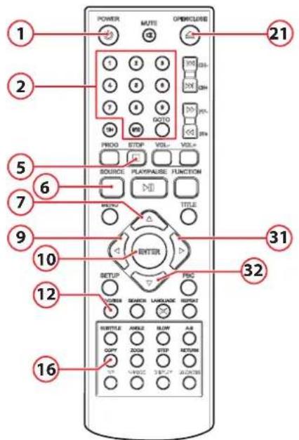 AKAI AMD330 - Copier le contenu d'un CD vers un périphérique USB. - 1