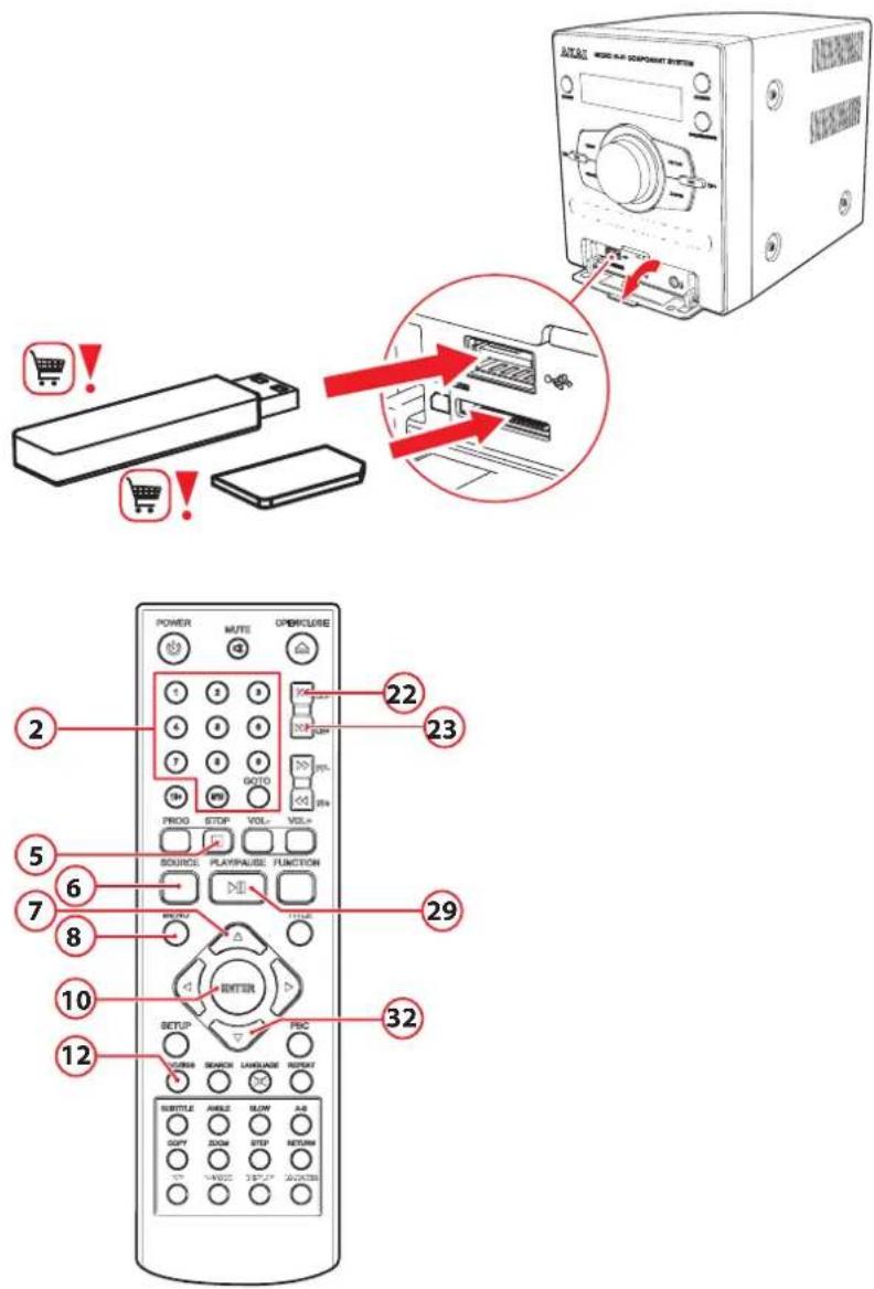 AKAI AMD330 - USB et carte mémoire - 1