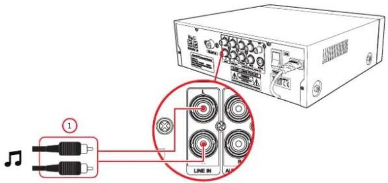AKAI AMD340 - Pendant la lecture, les fonctions suivantes sont accessibles : - 1