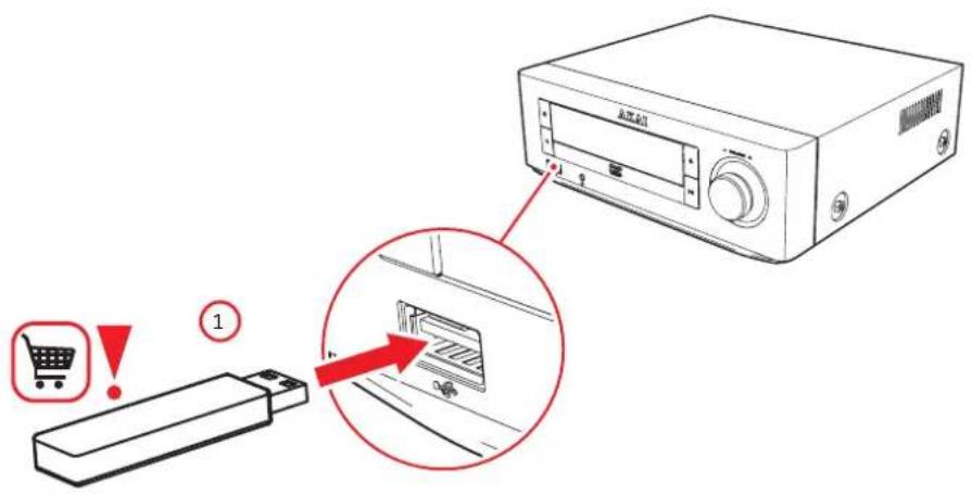 AKAI AMD340 - Fonctions USB - 1