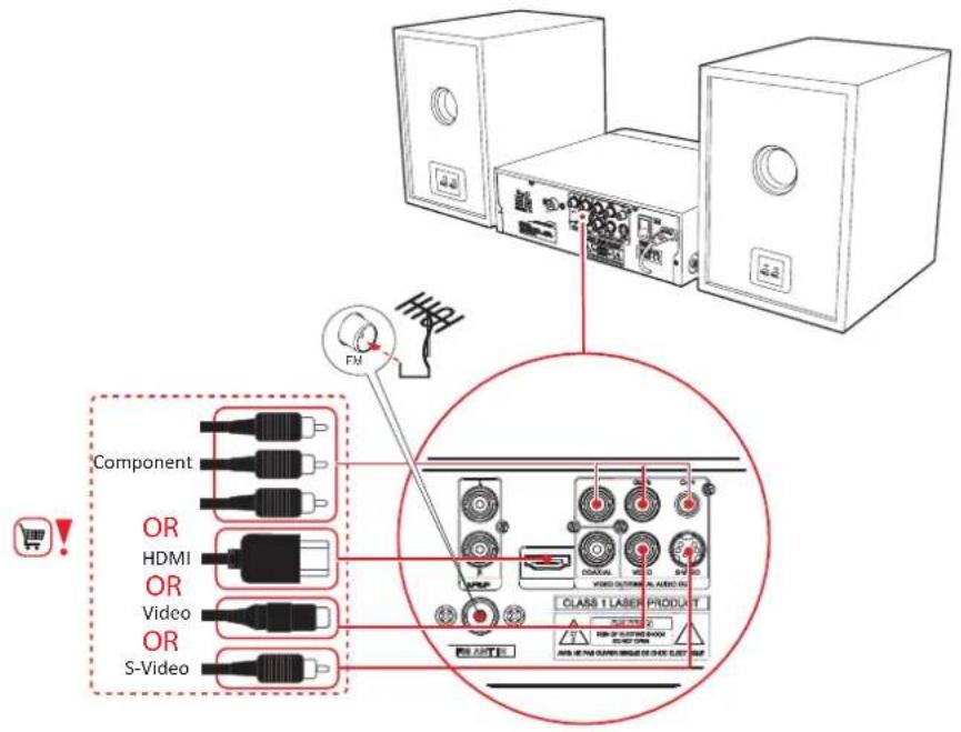 AKAI AMD340 - Connexion au secteur - 1