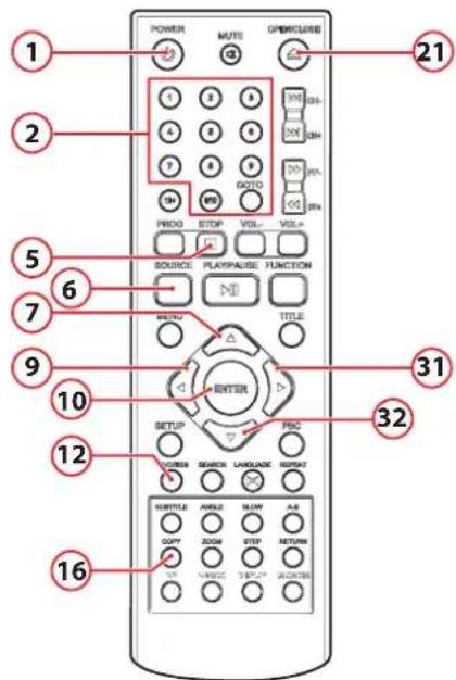 AKAI AMD330I - Copier le contenu d'un CD vers un périphérique USB. - 1
