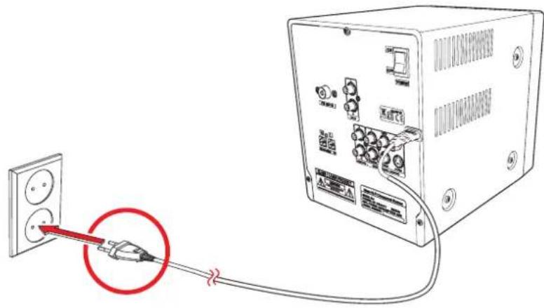 AKAI AMD330I - Connexion au secteur - 1