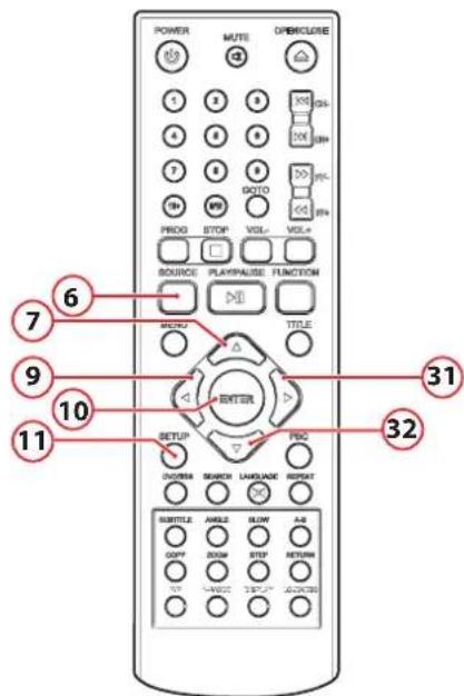 AKAI AMD330I - Utilisation du menu de configuration générale - 1