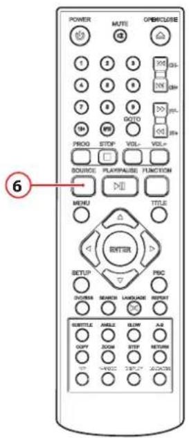 AKAI AMD330I - Commande avec BLUETOOTH - 2