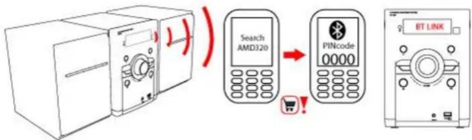 AKAI AMD320 - Établir une connexion Bluetooth (COUPLER). - 1