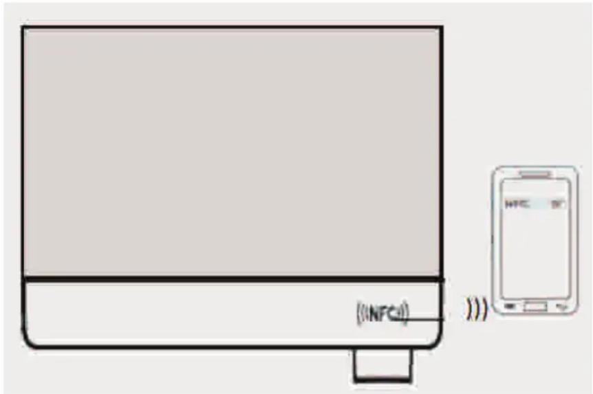 AKAI AMBT67 - ProcÈdure de connexion - 2