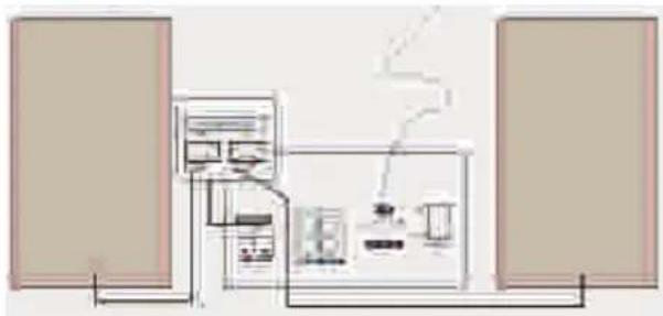 AKAI AMBT67 - CONNECTIONS - 1