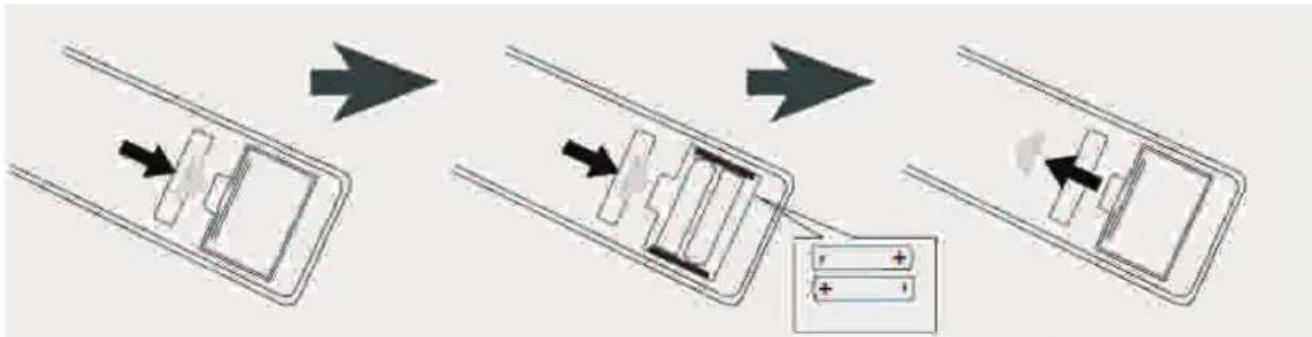 AKAI AMBT67 - INSTALLATION VON BATTERIEN - 1