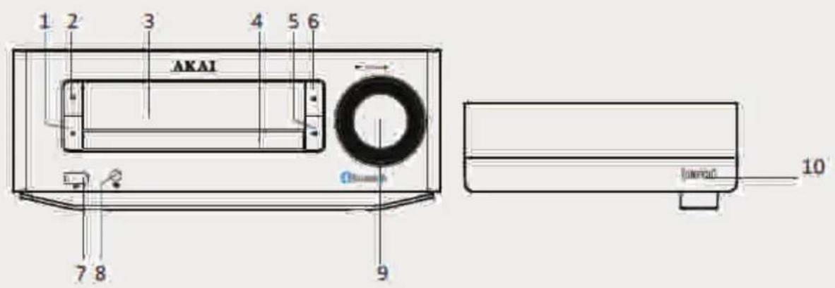 AKAI AMBT67 - FACE AVANT &amp; DESSUS - 1