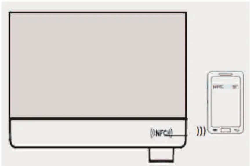 (NFC) ))