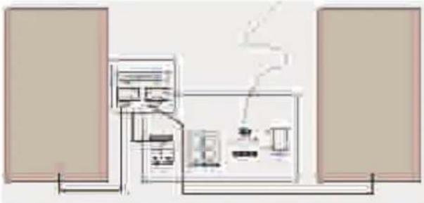 AKAI AMBT67 - CONEXIONES - 1